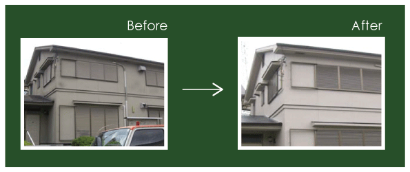 before�Eafter