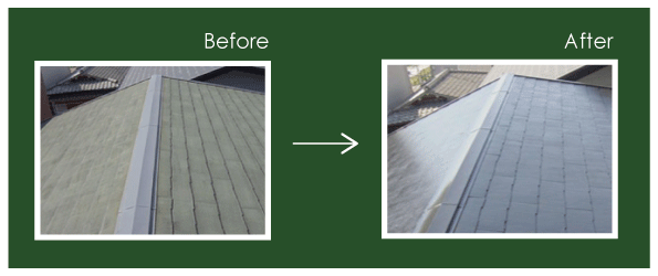 before�Eafter
